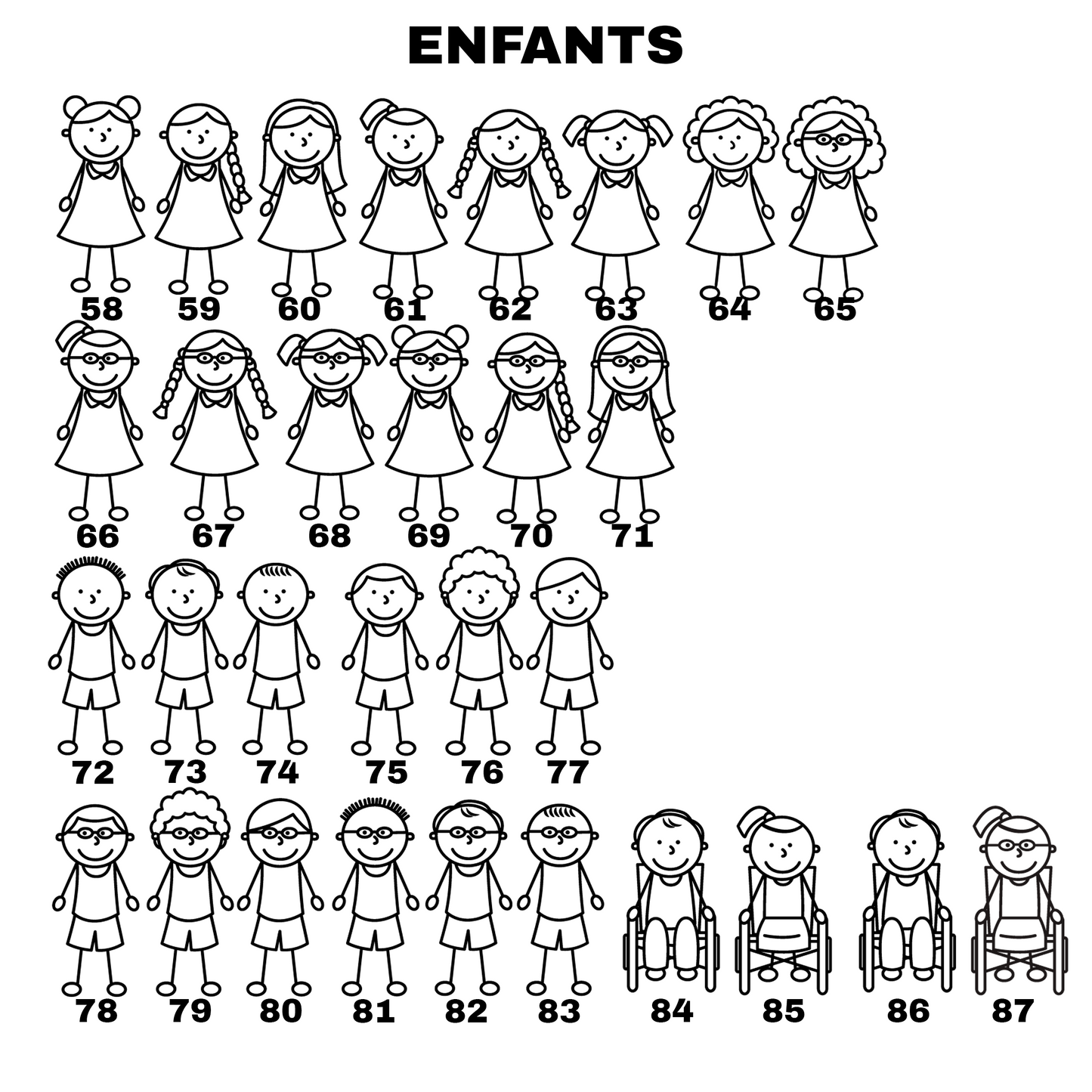 Porte clé famille