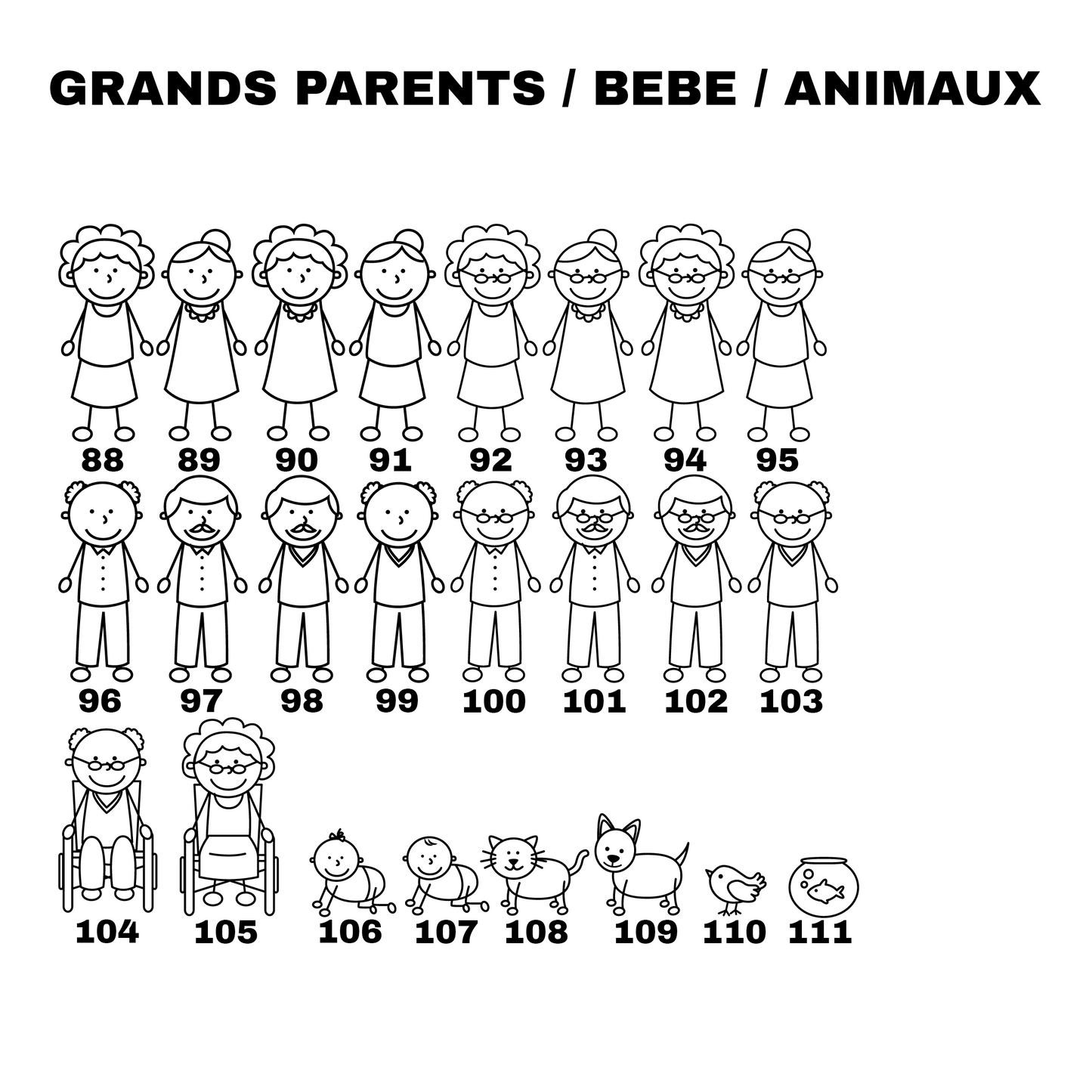 Porte clé famille